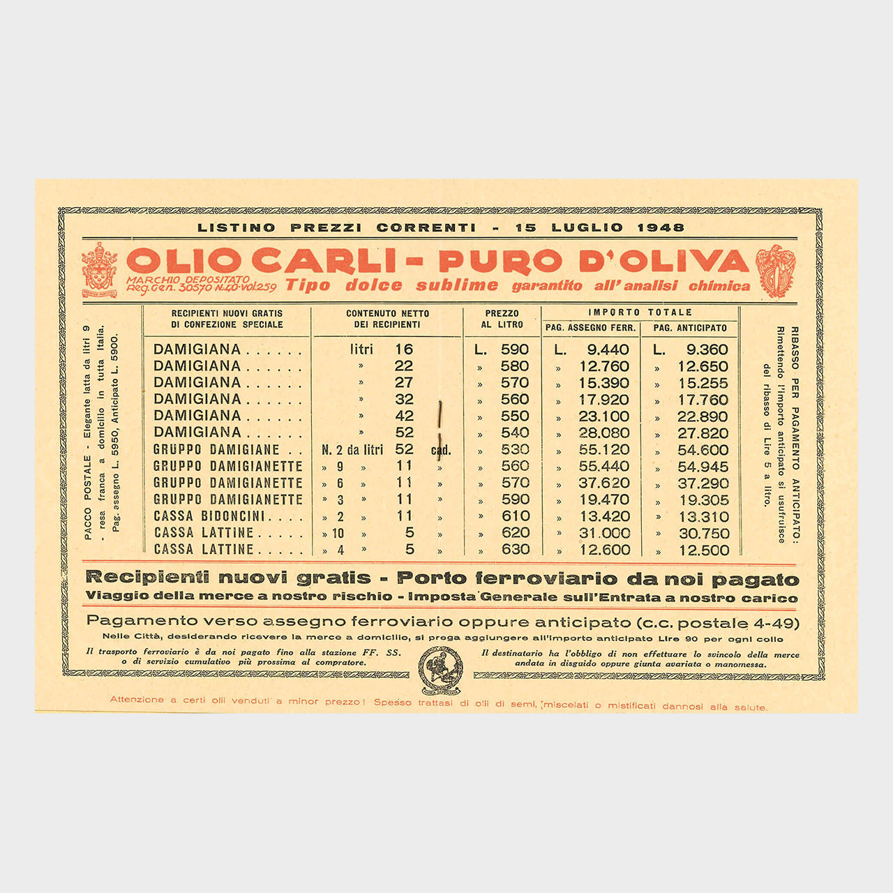 Listino prezzi Olio Carli anno 1948