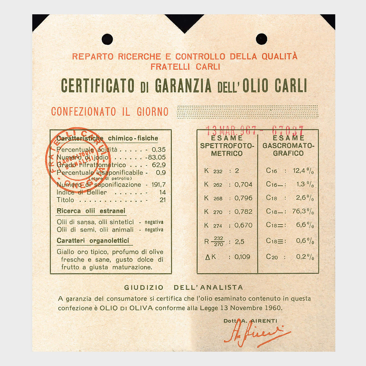 Certificato di garanzia Olio Carli anno 1967