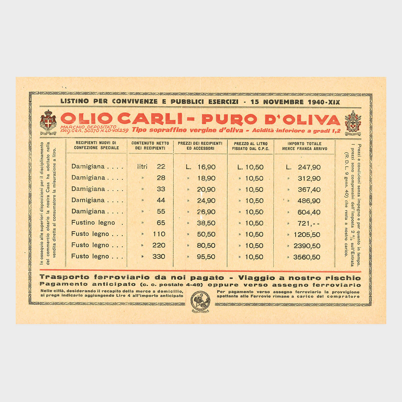 Listino prezzi Olio Carli anno 1940